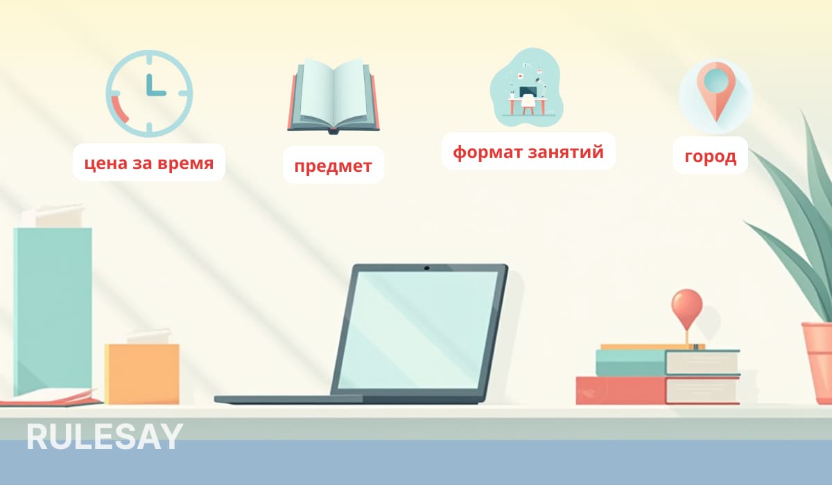 Параметры расчета стоимости репетитора: предмет, формат обучения, локация и ставка